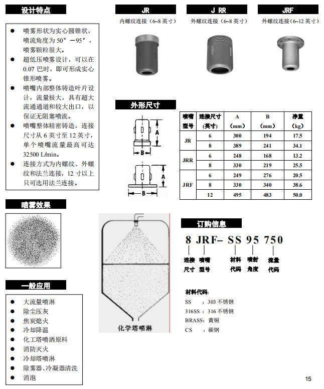 超大流量實心圓錐形噴嘴