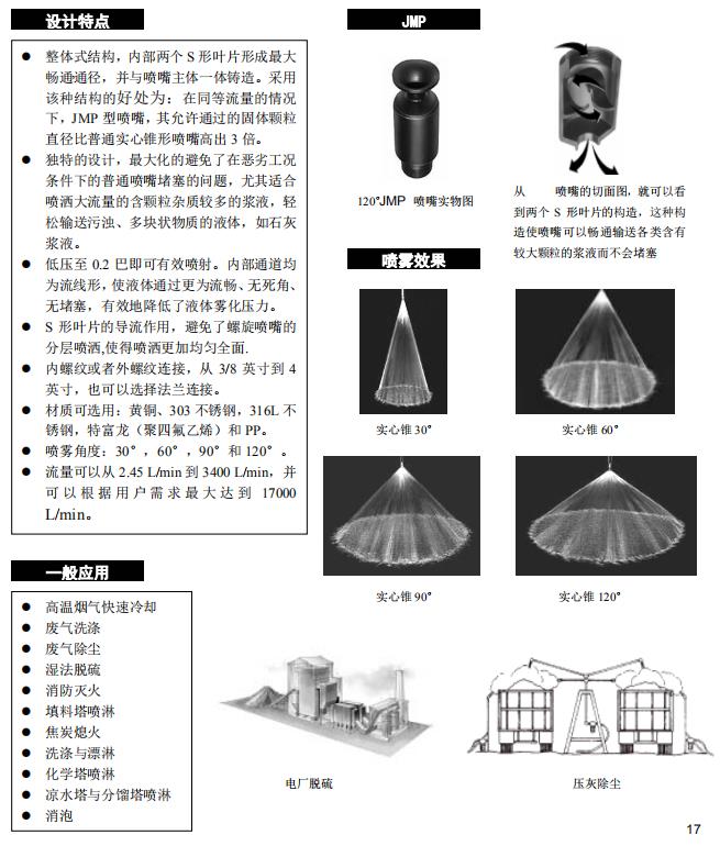 JMP實(shí)心圓錐形噴嘴